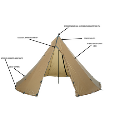 Tent feature infographic with callouts for full length zipper storm flap, sod skirt, side guyout points, Dyneema Xpac peak cone, stove port, and 30D silnylon Cordura fabric