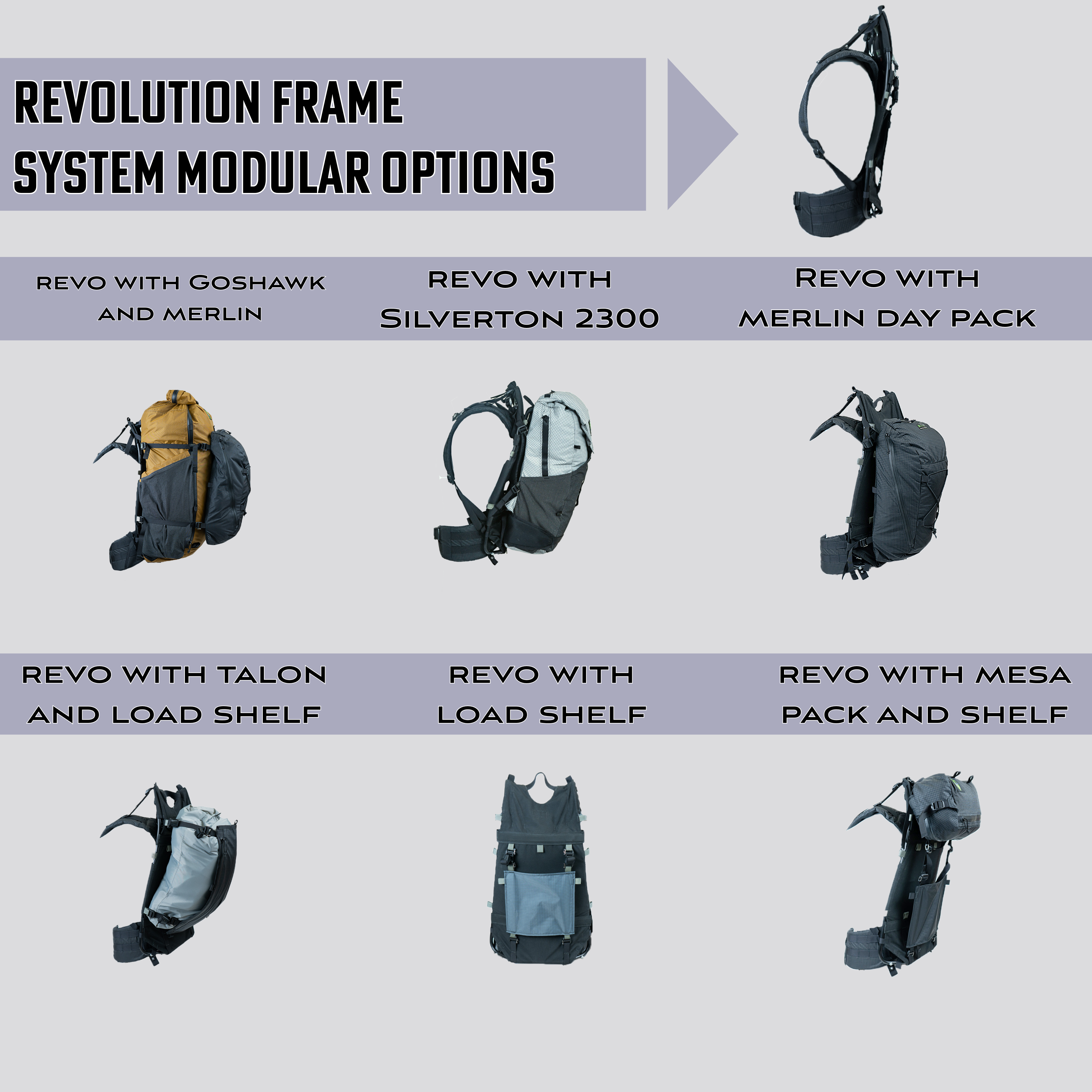 a diagram showing the ways you can use a revo suspension with various size backpacks, day packs, talons, and load slings