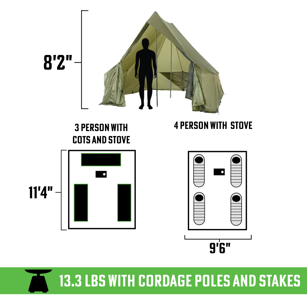 Footprint diagram of Courthouse tent showing arrangement of 3 cots and a stove, and 4 sleeping bags and a stove