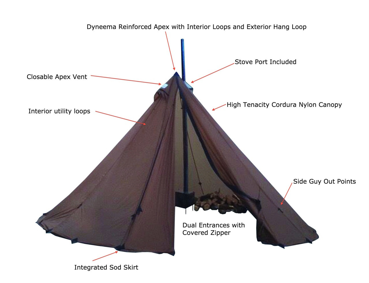 8 person tipi feature diagram