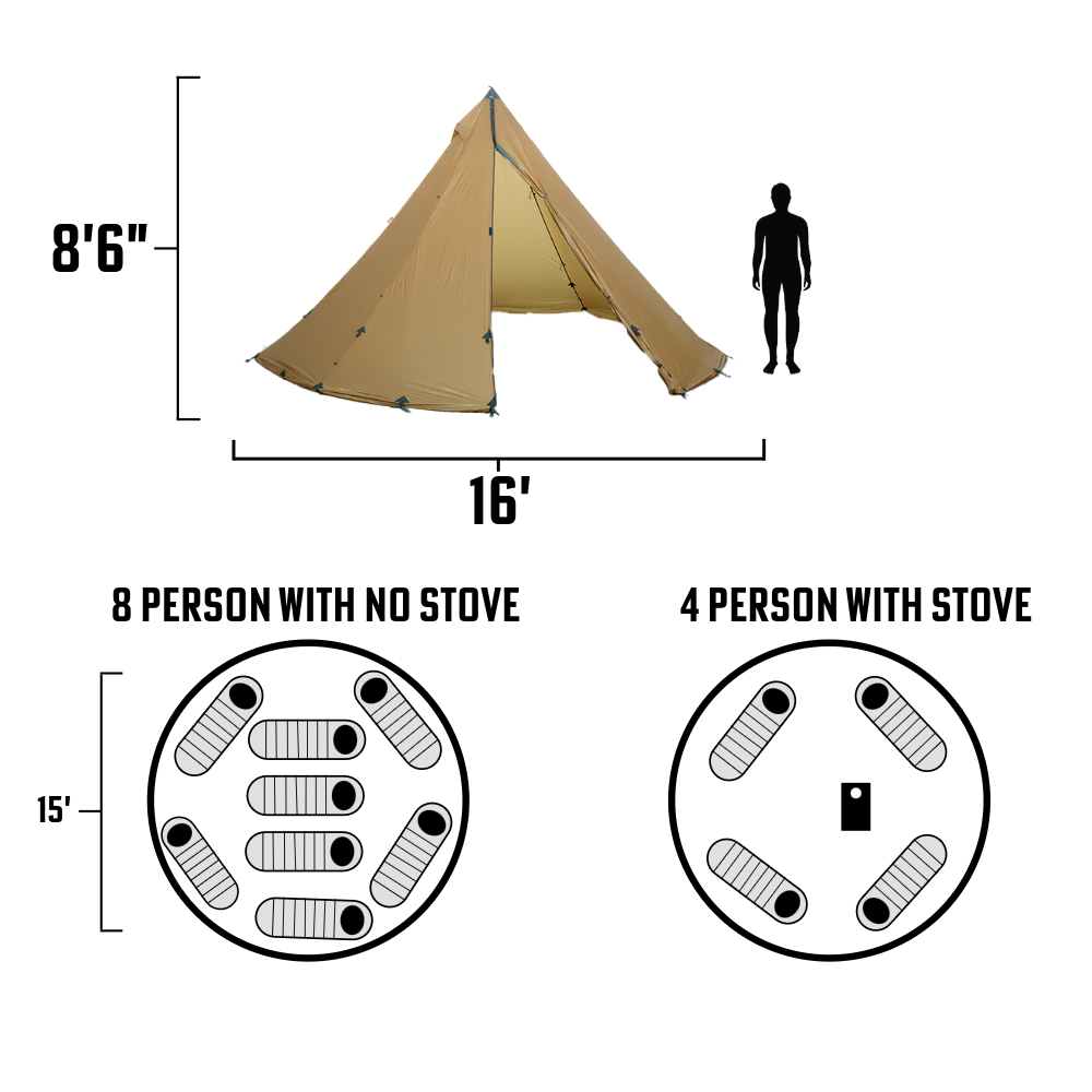 Diagram comparing sleeping capacity: 4 adults with titanium stove and stovepipe vs. 8 adults without stove, showing 8 foot 6 inch center height