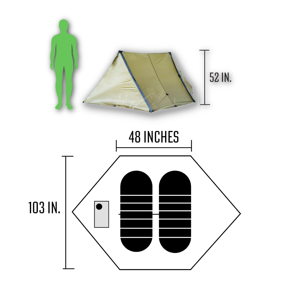 Guardian 2.0 diagram