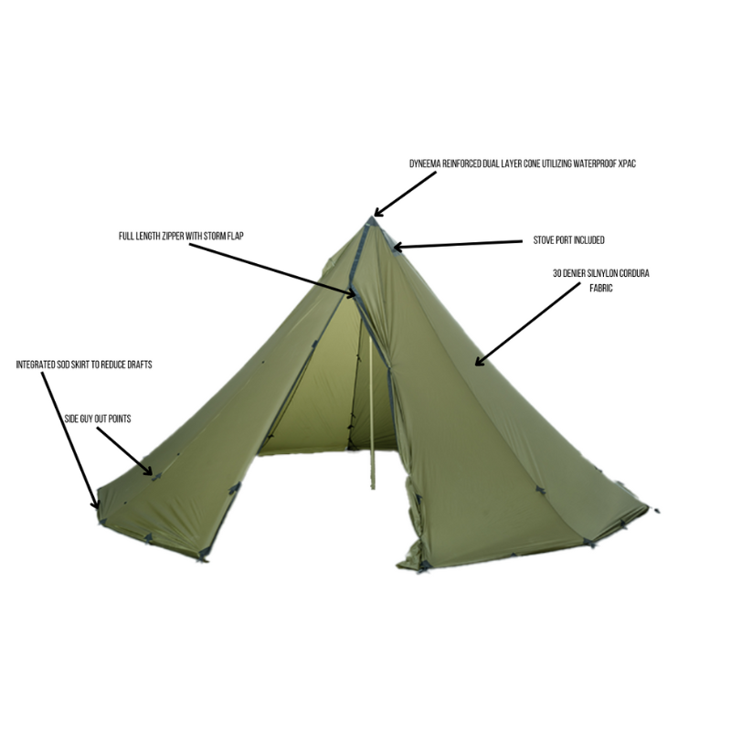 Tent diagram labeling six key features: zipper storm flap, sod skirt, side guyouts, Dyneema Xpac cone, stove port, and 30D silnylon Cordura fabric