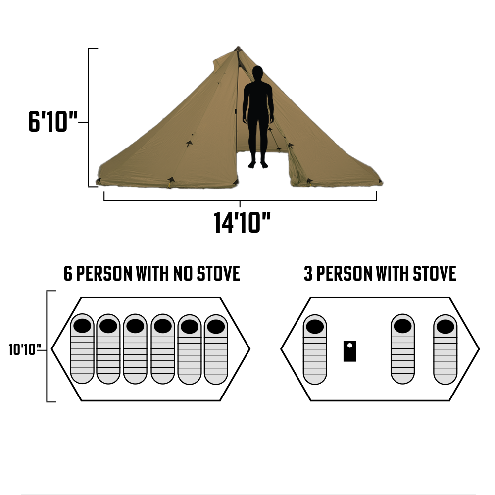 Tent layout guide for Redcliff displaying two sleeping options: 3-person hot tent setup with stove and 6-person non-stove setup, both on 132 square foot rectangular floor