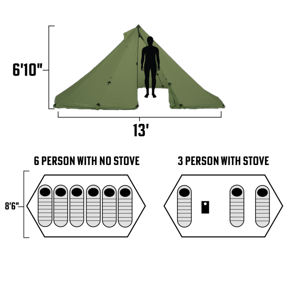 diagram showing Redcliff tent with 10'11" width and 6'10" peak height, standing room for cooking and gear organization