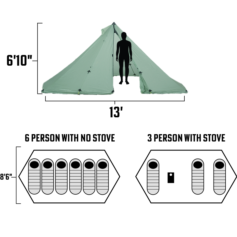 footprint diagram showing sleeping arrangements for 3 people plus a stove, or 6 people without a stove