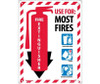 Fire Extinguisher Pictorial Class Marker - 12X9 - Rigid Plastic - FXPMBCR