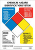 Hazardous Materials Classification Sign - 14X10 - PS Vinyl - HMC14P