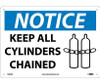 Notice: Keep All Cylinders Chained - Graphic - 10X14 - .040 Alum - N289AB