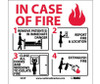 In Case Of Fire Instructions For Hospital.. (W/Graphic) - 7X7 - PS Vinyl - S35P