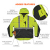Ergodyne GloWear 8275 Heavy-Duty Hi-Vis Workwear Jacket - Sherpa Lined, Water-Resistant, Class 2, Type R - Lime