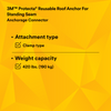 3M Protecta Reusable Roof Anchor For Standing Seam - Fits 12 in - 24 in - 30 in - 32 in - 36 in Spacing - 2190072
