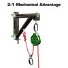 Safewaze Mounted Material Lift System: 1.6- 2 Clamps - 023-24004