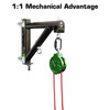 Safewaze Mounted Material Lift System: 2.25- 2.75" Clamps - 024-24012