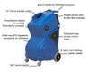 Abatement Technologies Predator 1200 Portable Air Scrubber (300cfm-900cfm) PRED1200