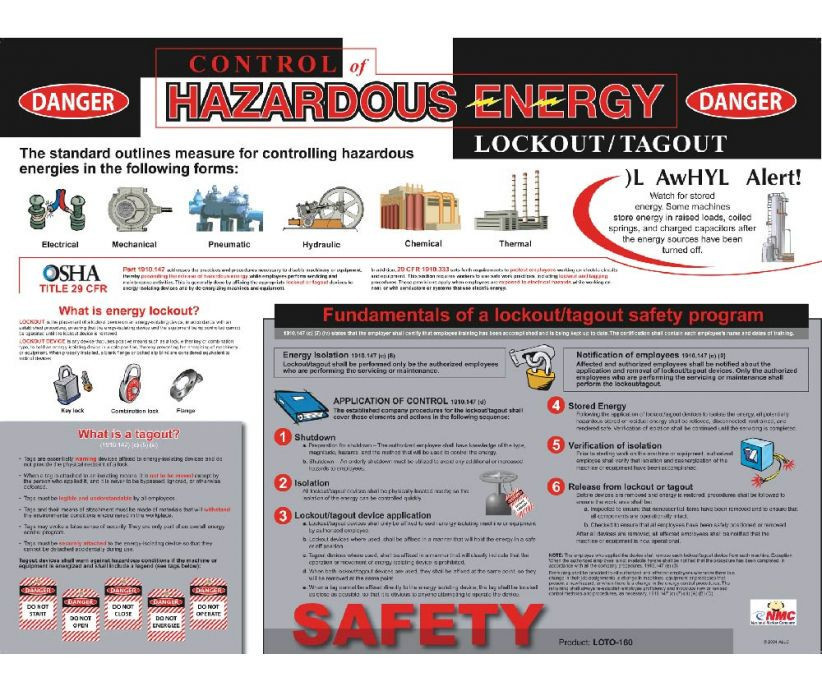 Poster - Lockout Tagout Hazardous Energy Control - 18X24 - PST006 ...