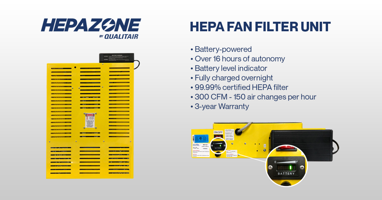 Battery powered best sale hepa filter