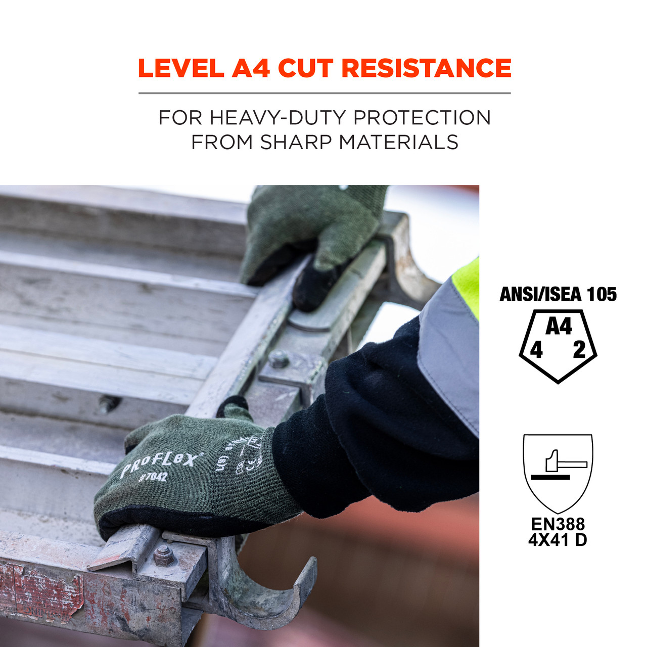 ANSI 105 & EN 388: Cut-Resistant Glove Standards Explained