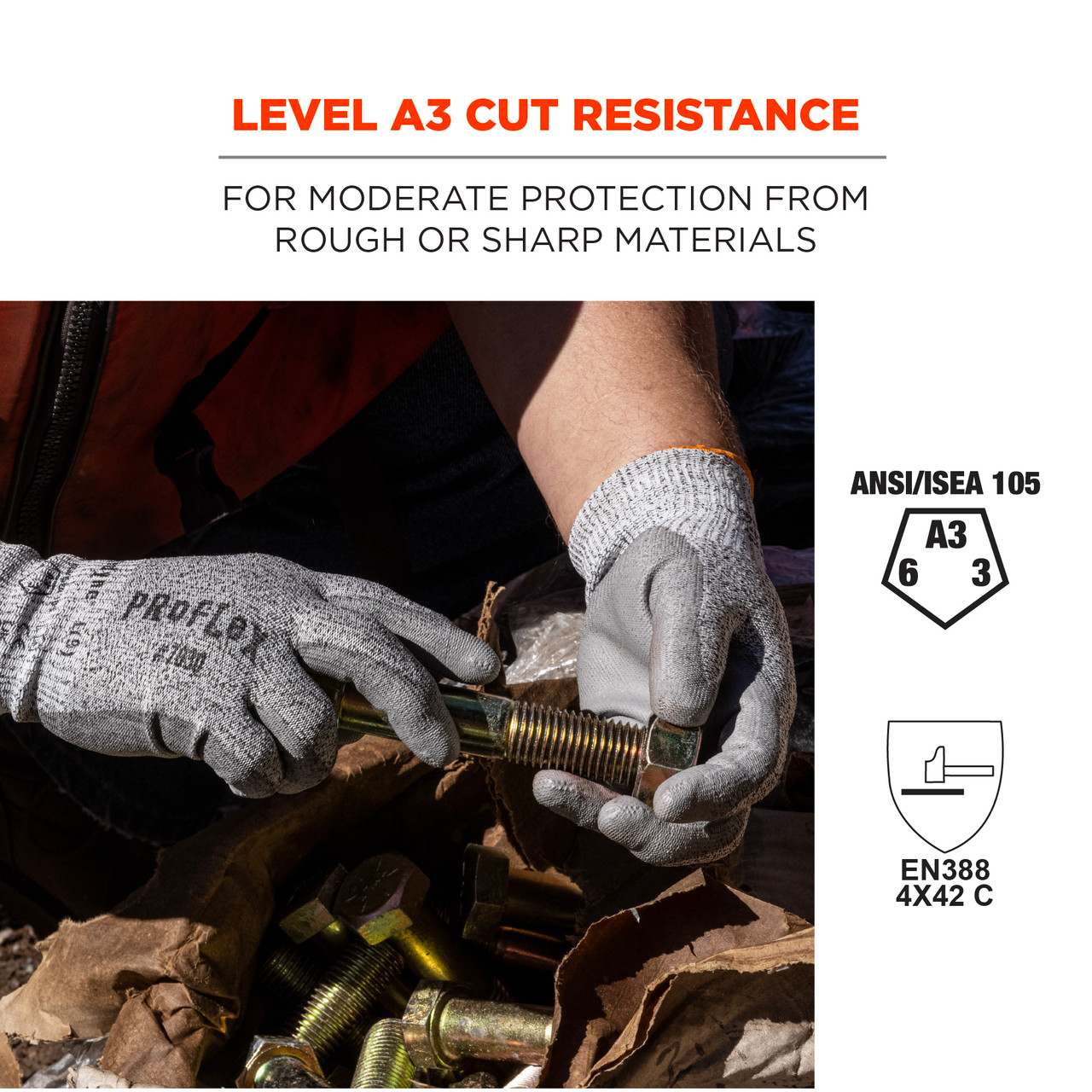 ANSI 105 & EN 388: Cut-Resistant Glove Standards Explained