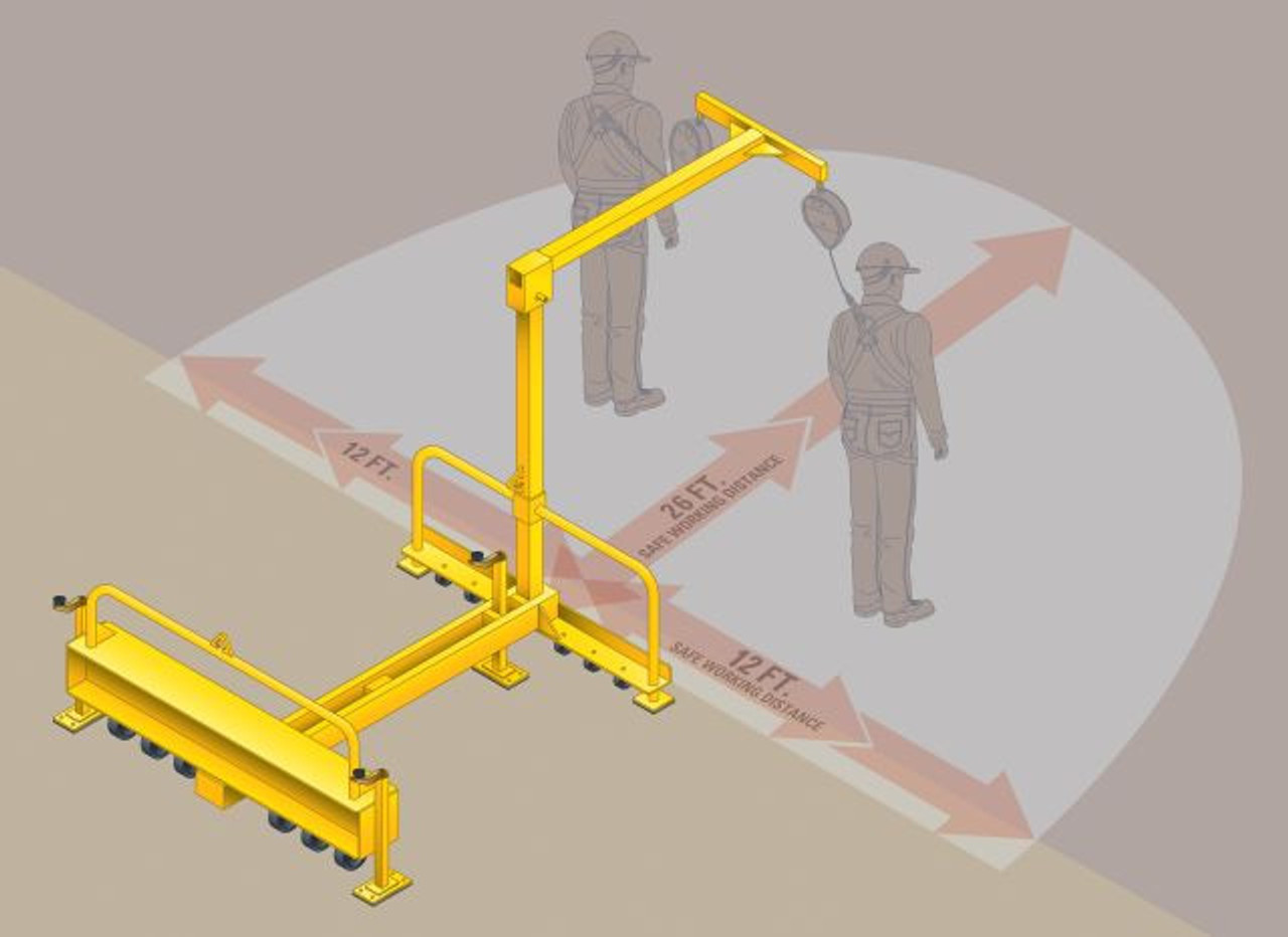Miller Edge Fall Protection System - 9081/ - Jendco Safety