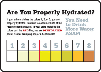 Safety Signs: Are You Properly Hydrated 7" x 10" Plastic 1/Each - MRST533VP