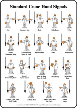 Safety Sign - Standard Crane Hand Signals 20" x 14" Aluminum - SBMEQM540VA