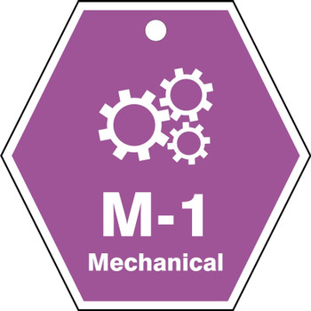 Energy Source ShapeID Tag: M-_ Mechanical Number: 2 Adhesive Dura-Vinyl 1/Each - TDK602XVE