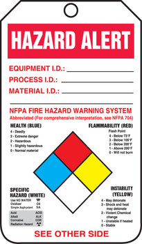 Safety Tag: Hazard Alert RP-Plastic 5/Pack - THS125PTM