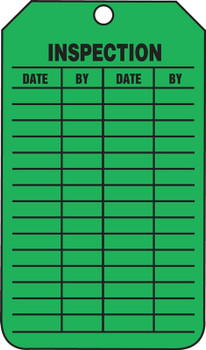 Scaffold Status Tag: Scaffold Permit - Complete Scaffold PF-Cardstock 5/Pack - TRS326CTM