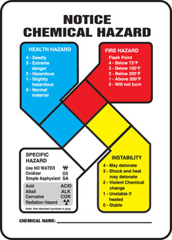 NFPA Notice Chemical Hazard Safety Sign 10" x 7" Dura-Plastic 1/Each - ZFD806XT