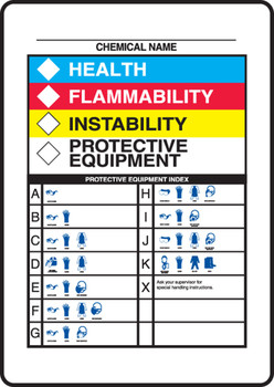 HMCIS Chemical Sign: Protective Equipment 10" x 7" Dura-Fiberglass 1/Each - ZFD841XF