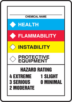 HMCIS Chemical Sign: Ratings Only 10" x 7" Plastic - ZFD844VP