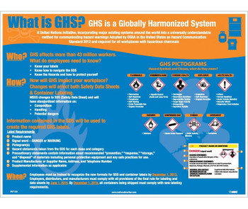 Poster - Ghs Intro - 18 X 24 - Label & Pictograms - PST122