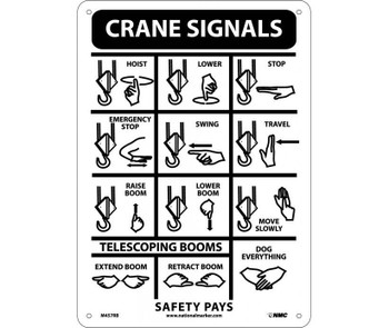 Crane Signals 10X14 Rigid Plastic