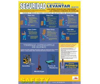 fire extinguisher poster spanish