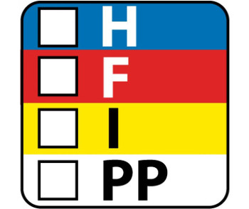 Labels - Hazard Warning: Color Bar - 1 X 1 - PS Paper - 750/Rl - WML4