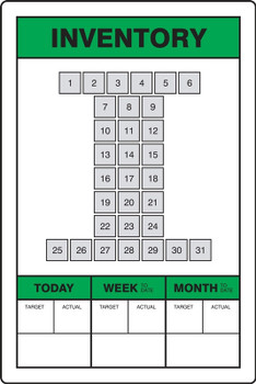 Key Performance Indicator (KPI) Boards: Inventory Dry-Erase 36" x 24" 1/Each - PBT503