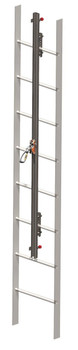 Miller 160 ft. Aluminum GlideLoc Vertical Height Access Ladder System Kit - GA0160