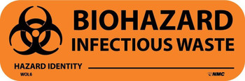 Labels - Biohazard Infectious Waste - 1" X 3" - PS Paper - 500/Rl - WOL6