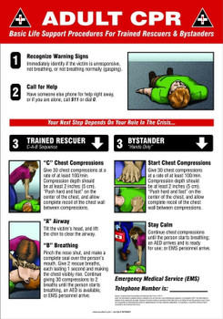 Safety Posters: Adult CPR English 20" x 14" Aluminum 1/Each - MFSD607VA