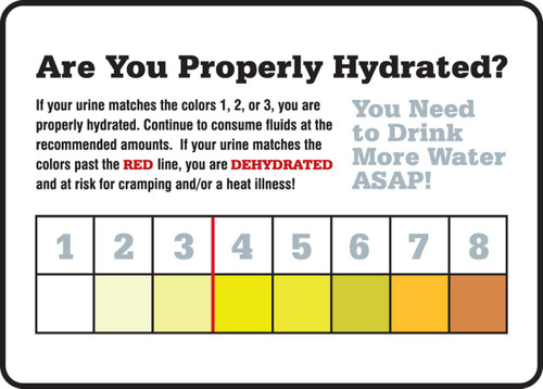 Safety Signs: Are You Properly Hydrated 7" x 10" Aluma-Lite 1/Each - MRST533XL
