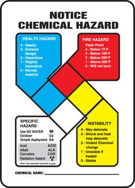 NFPA Notice Chemical Hazard Safety Sign 10" x 7" Plastic 1/Each - ZFD806VP