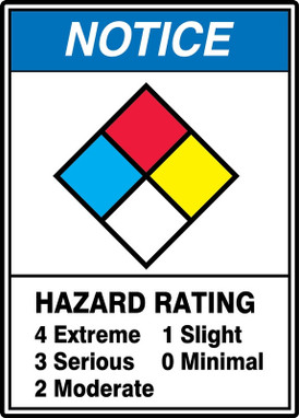 ANSI Notice Safety Sign: Hazard Rating 10" x 7" Adhesive Vinyl Sign Kit 1/Kit - ZFD812VS