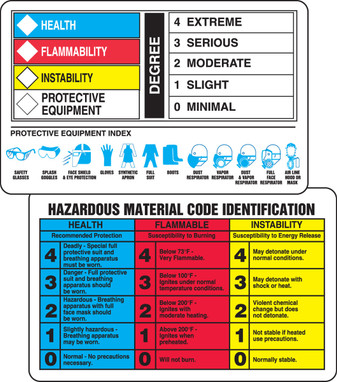 HMCIS Wallet Guide 25/Pack - LZS500P