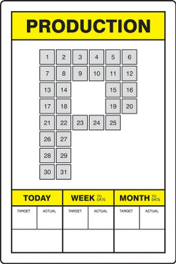 Key Performance Indicator (KPI) Boards: Production 36" x 24" 1/Each - PBT501