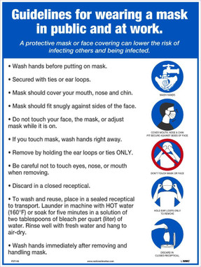 Guidelines For Wearing A Mask Poster - 24 X 18 Polytag - PST145