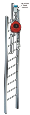 Miller Fixed Ladder Top Bracket & Self-Retracting Lifeline  - Up To 65 FT!