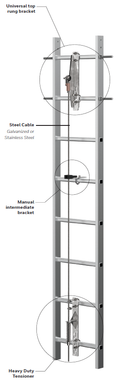 Miller Vi-Go Ladder Climbing Safety System for Universal Top Rungs w/ Manual Pass-Through - Stainless Steel  (Cable)
