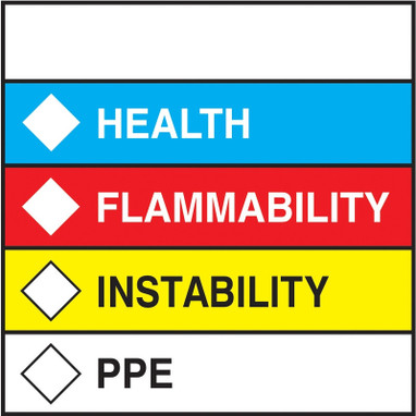 HMCIS Safety Label: Health Flammability Instability PPE 2" x 2" - LZS113EV2