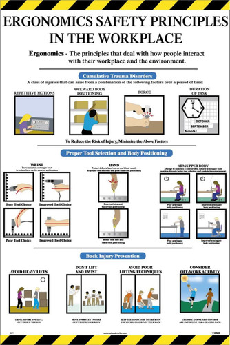 Poster Ergonomics Safety Principles In The Workplace 36x24 Jendco Safety Supply 7967